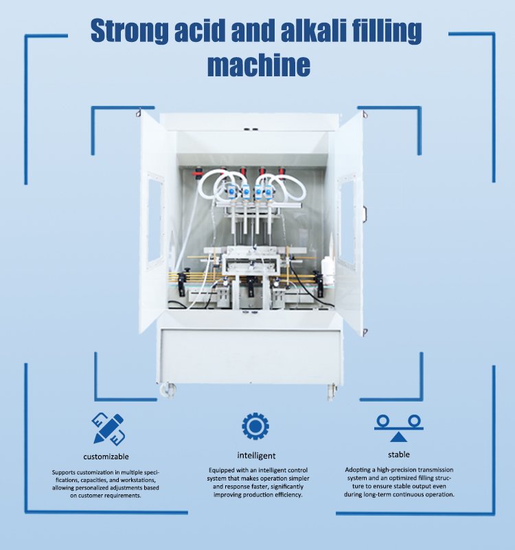 Strong acid and alkali filling machine – Rito – Expert Liquid Filling ...